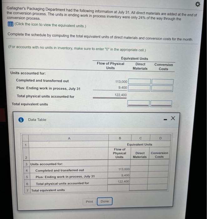 Please fill out the table using the data table provided Gallagher's Packaging