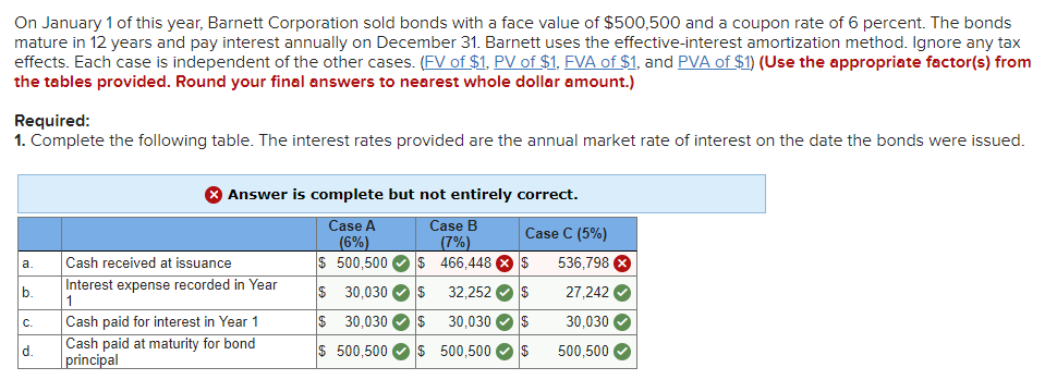 The answer for the two wrong ones also can't be 460,741