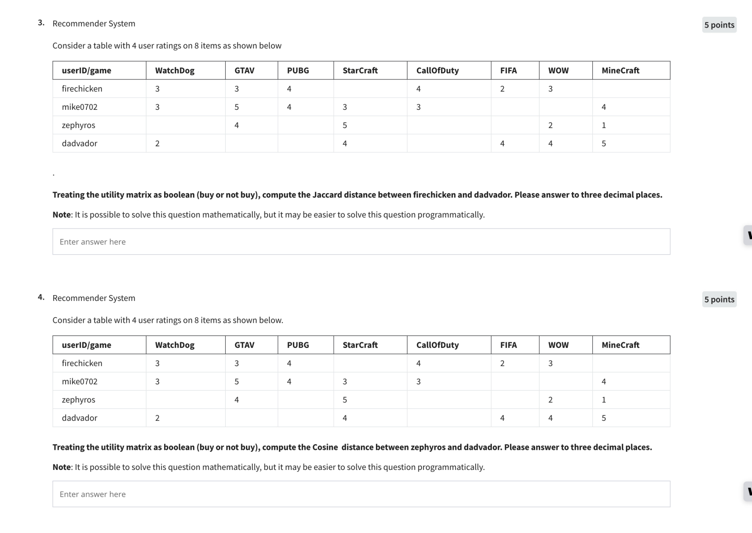  Recommender System 5 points Consider a table with 4 user ratings