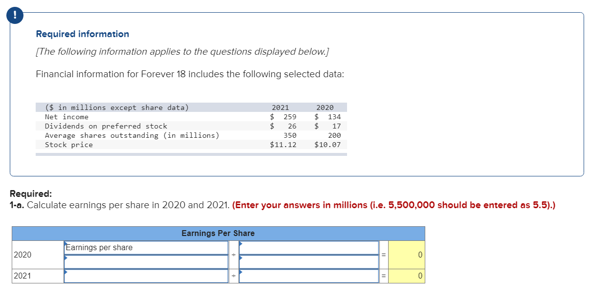Financial information for Forever 18 includes the following selected data: DID EARNINGS