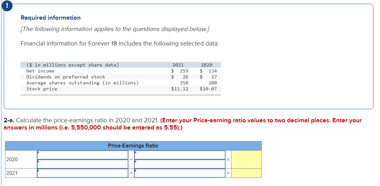 PER SHARE INCREASE IN 2021? IN WHICH YEAR IS THE STOCK PRICED