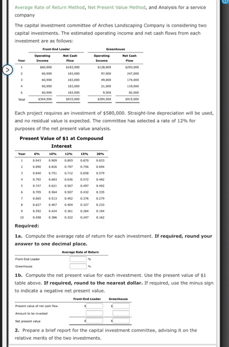 plant manager of Shenzhen Electronics Company is considering the purchase of new