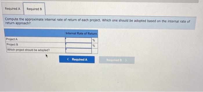 return to evaluate investment opportunities LO 16-2, 16-3 Dwight Donovan, the president