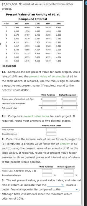automated assembly equipment. The new equipment will cost $216,000. The manager believes
