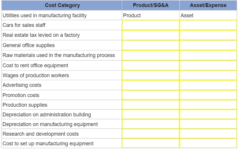 Use the following format to classify each cost as a product cost