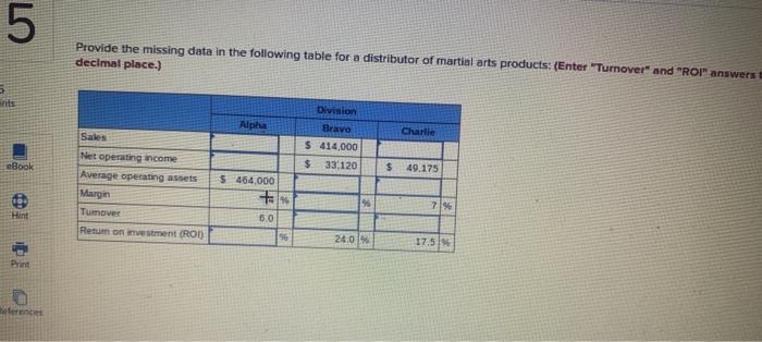  5 Provide the missing data in the following table for a
