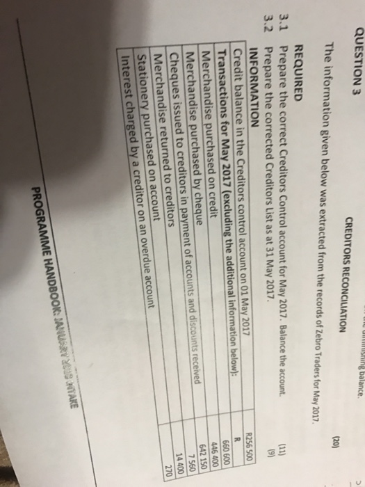  QUESTION 3 CREDITORS RECONCILIATION The information given below was extracted from