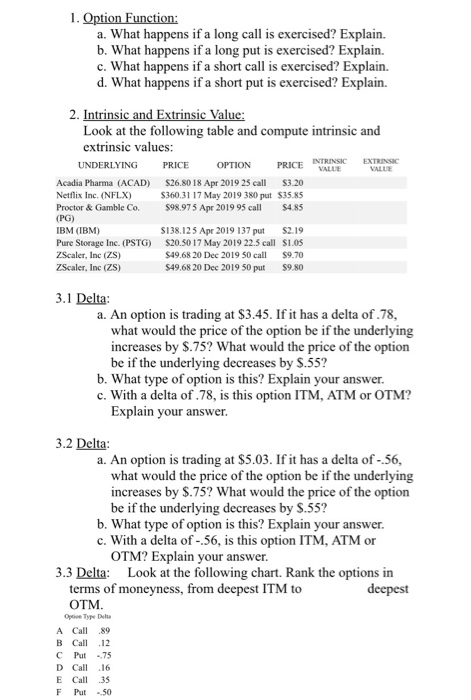 1. Option Function: a. What happens if a long call is
