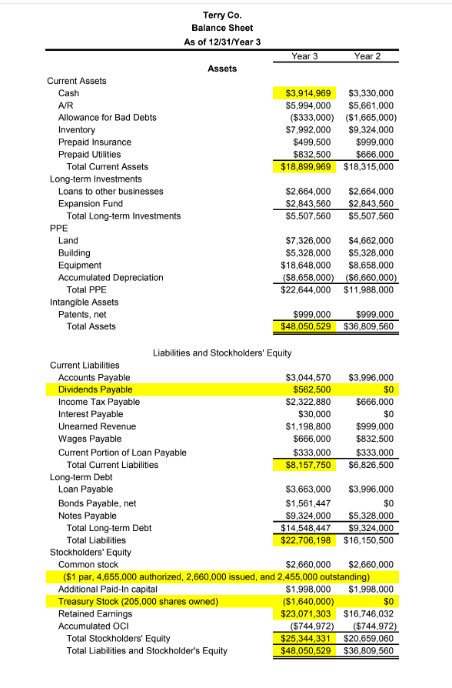 of employees: management, designers, and production workers. In order to retain their