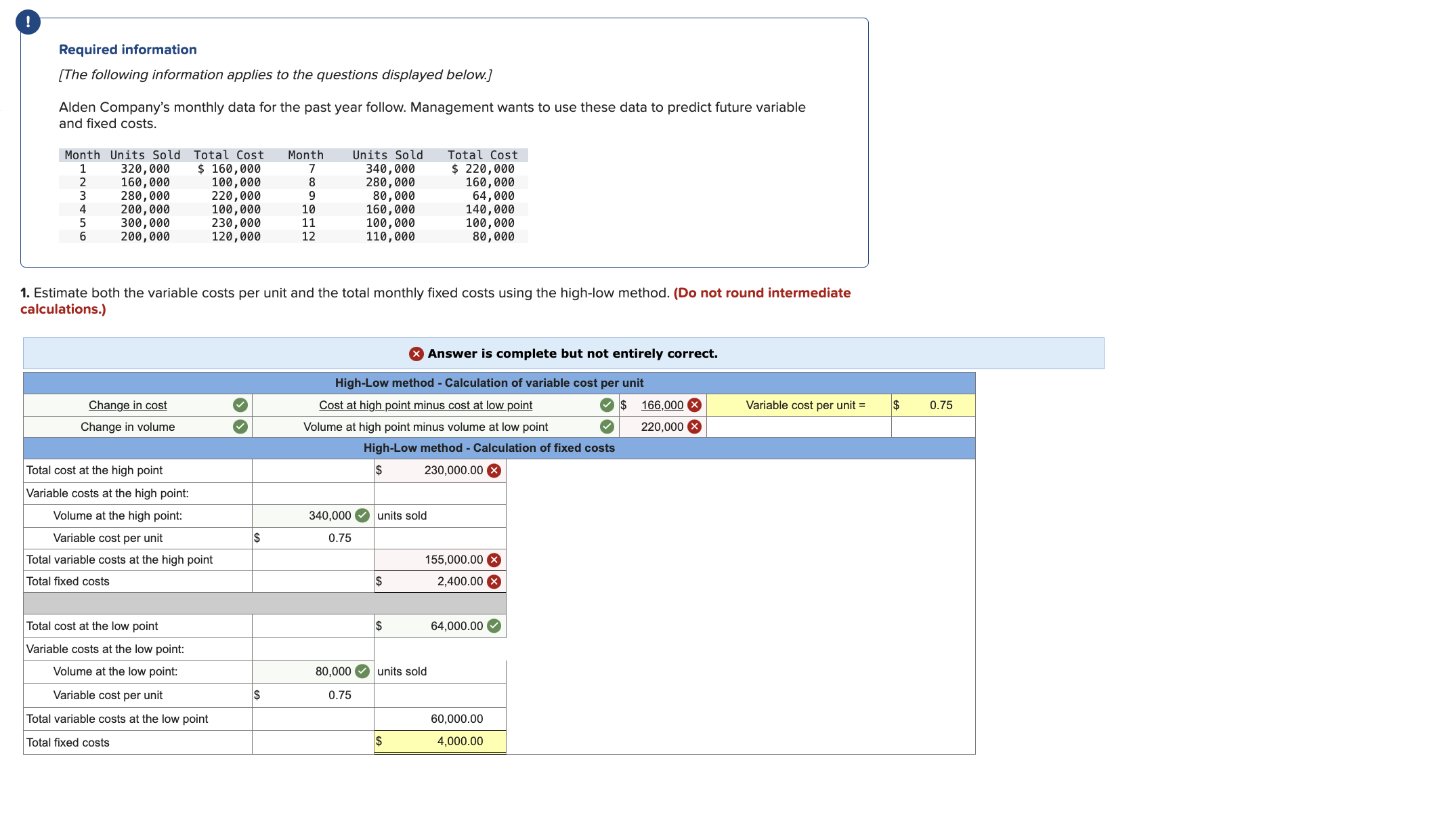 I dont know what I am doing wrong can someone help fill