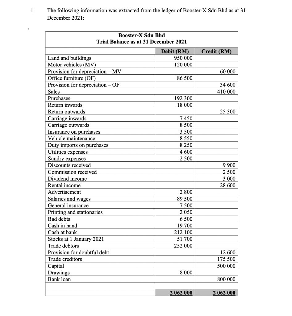 Please answer correct or I will not give a like! Answer correctly