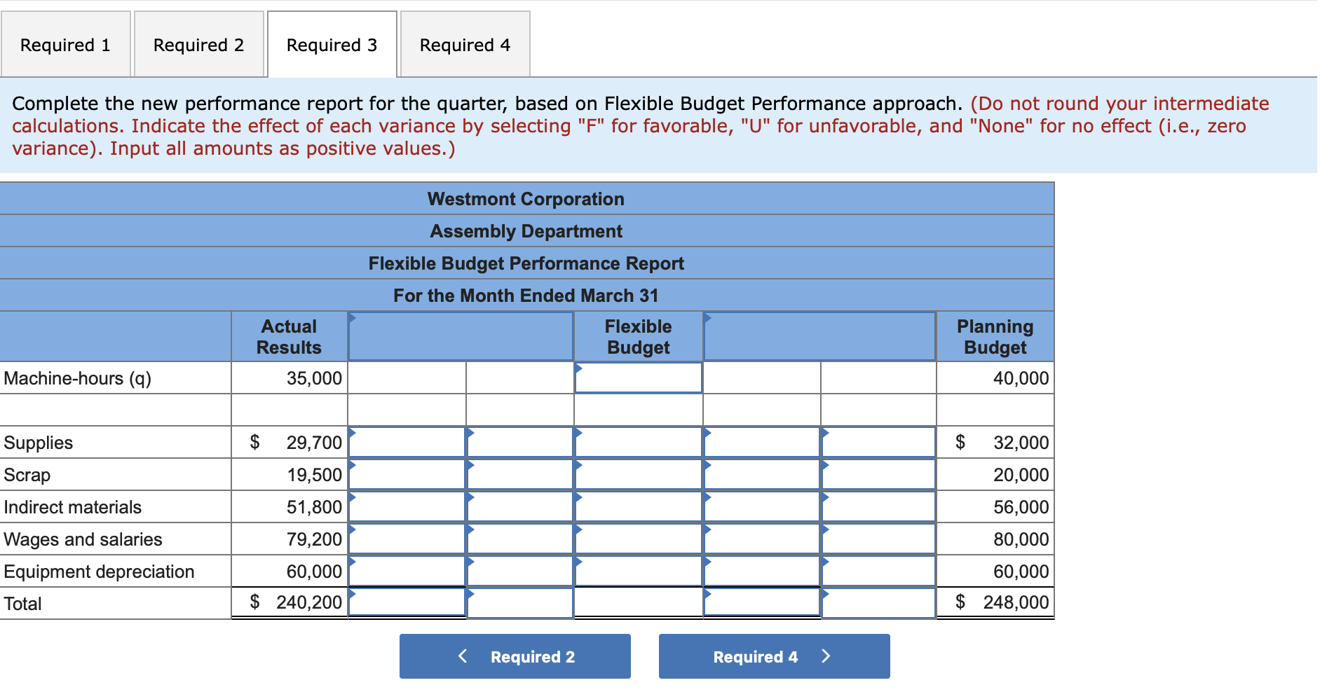 been happy with the system, the factory manager has expressed considerable dissatisfaction