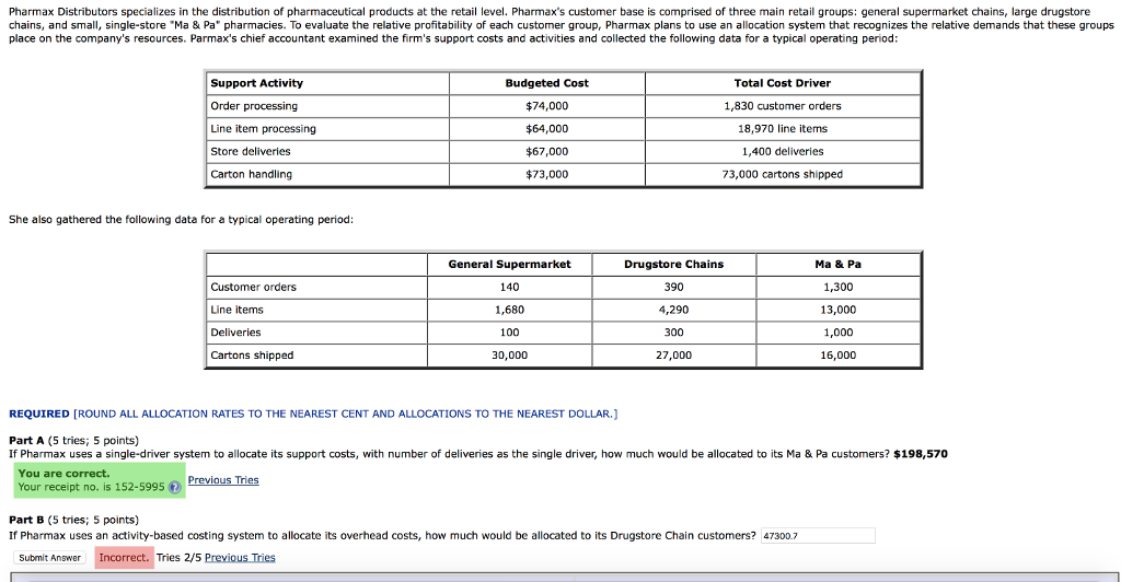 Help with part B please! Pharmax Distributors specializes in the distribution of