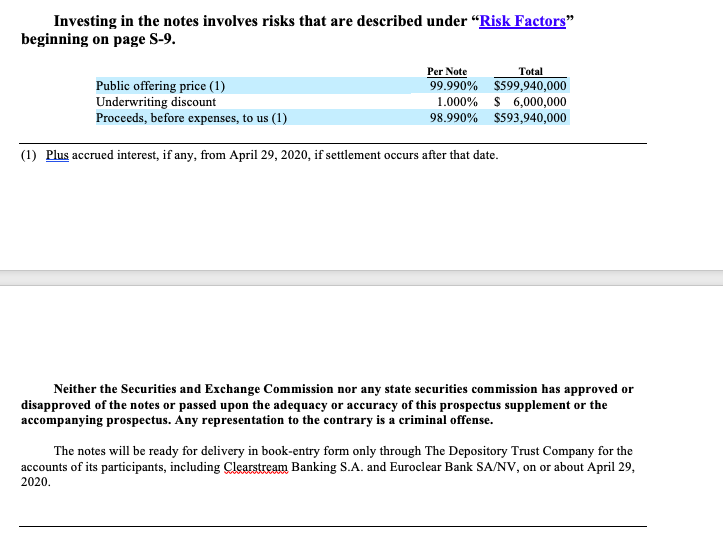 the principal amount of the bonds. The price consists of the present