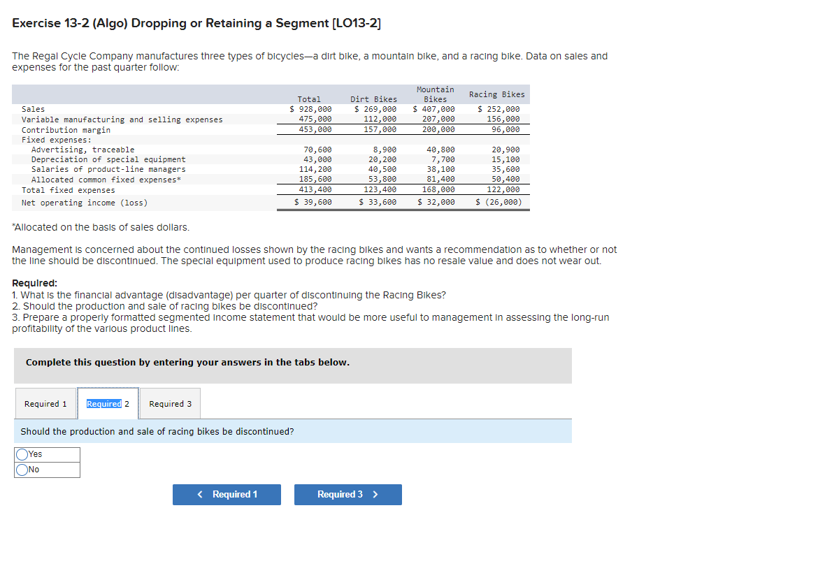 Company manufactures three types of bicycles-a dirt bike, a mountain bike, and