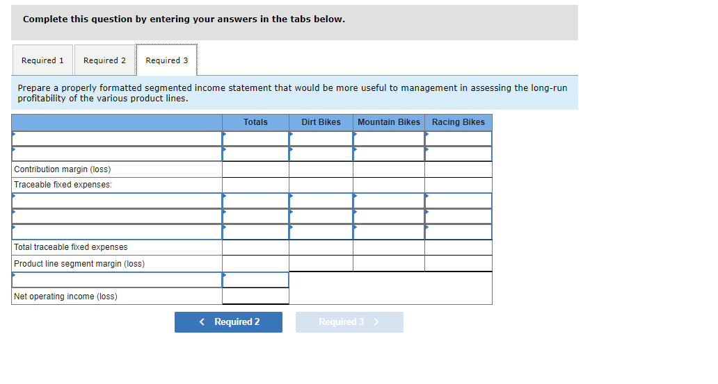 a racing bike. Data on sales and expenses for the past quarter