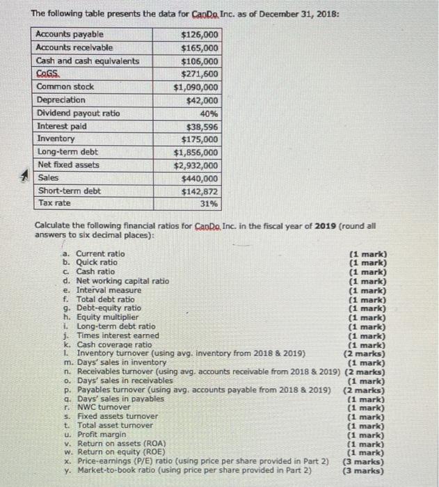 I need the answer for M N O P U VWXYthank u