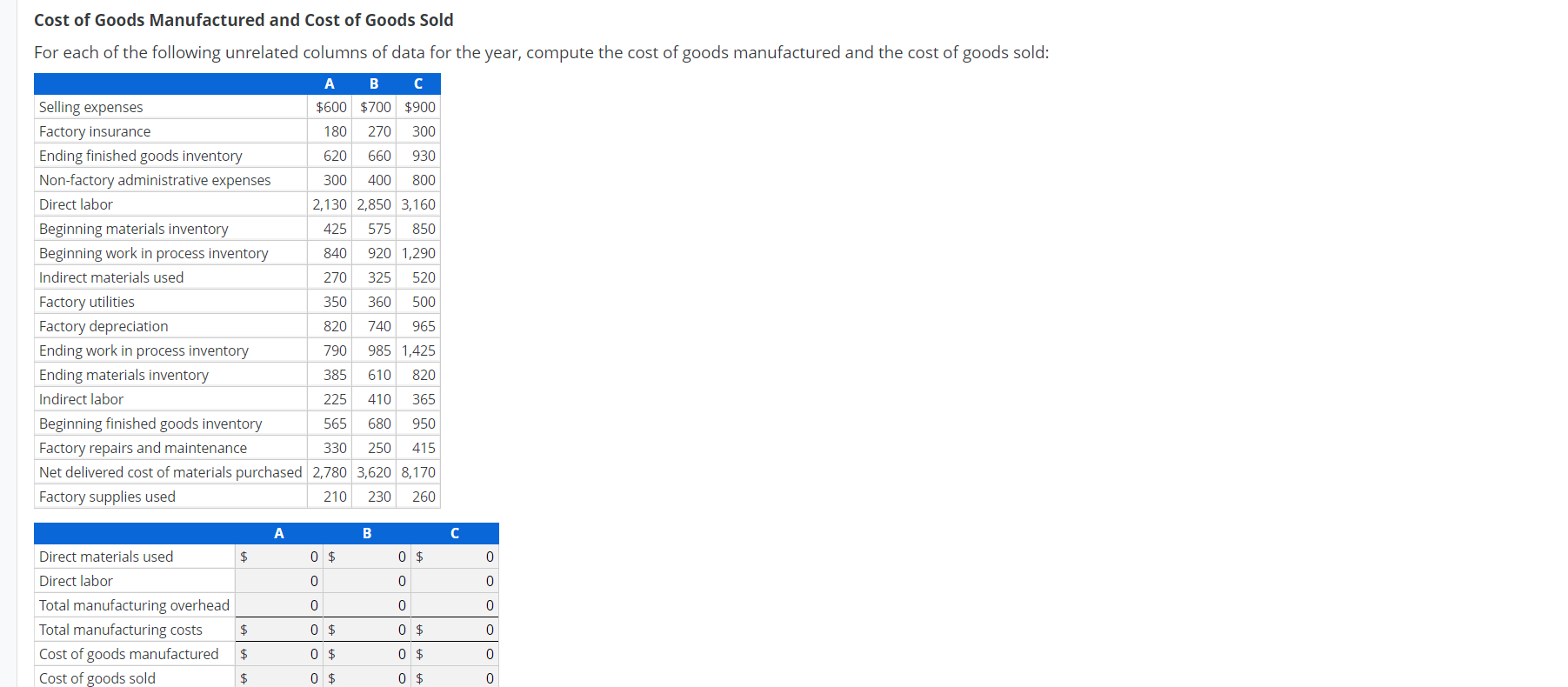 I am not sure how to do this question. Cost of Goods