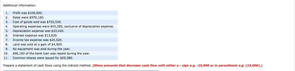The comparative unclassified statement of financial position for Puffy Ltd. follows: PUFFY