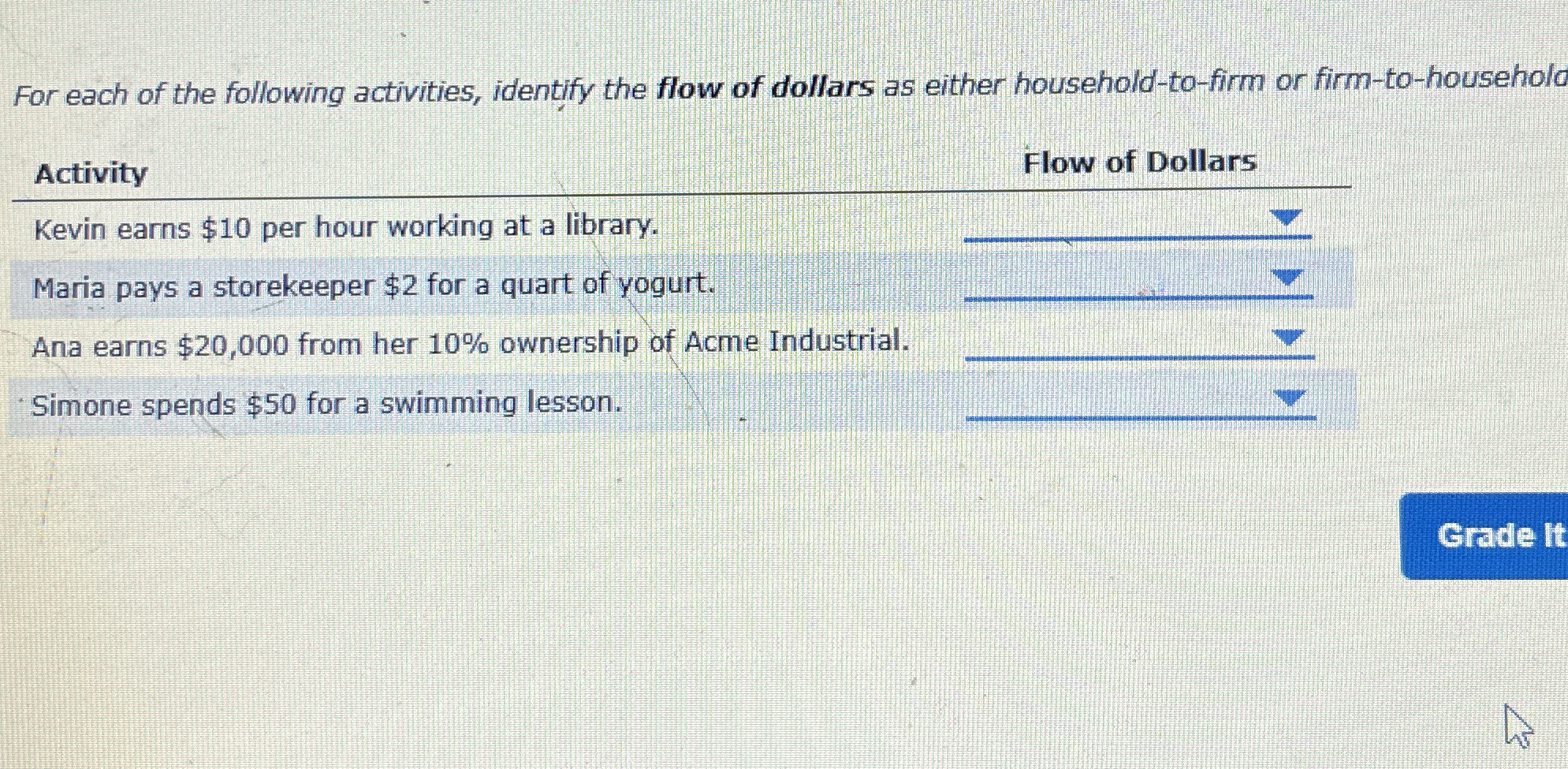  Suppose that Neha is a diligent hard-working fourth-year college student. One