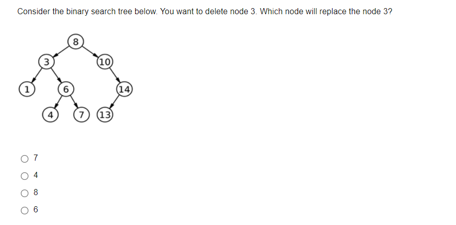 Consider the binary search tree below. You want to delete node