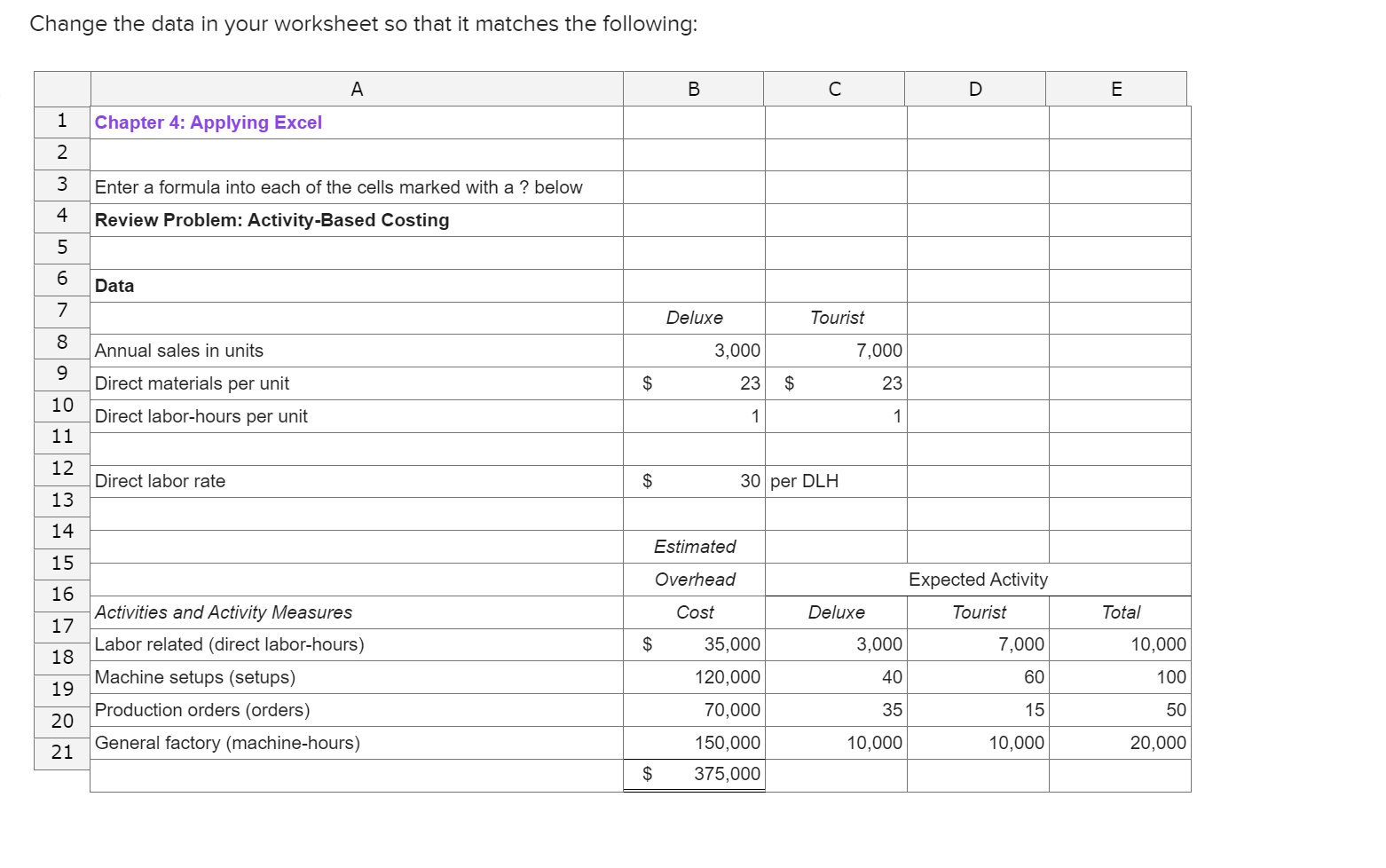  Change the data in your worksheet so that it matches the