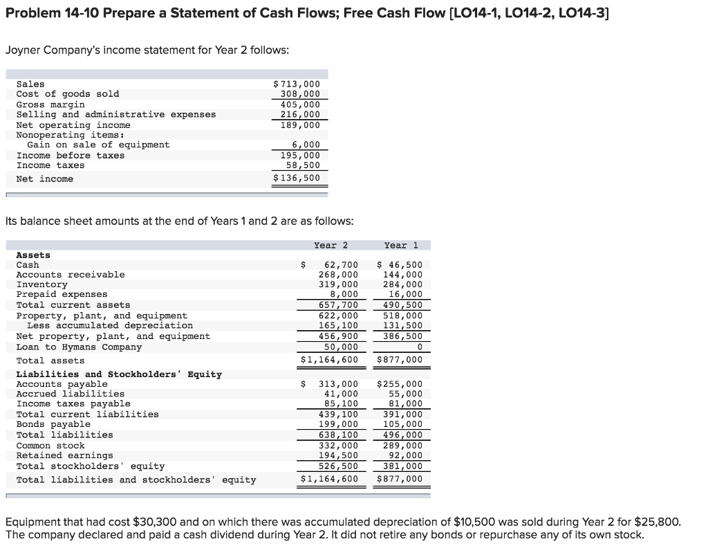 Accounting Chapter 14 Help Pt.2 Problem 14-10 Prepare a Statement of Cash