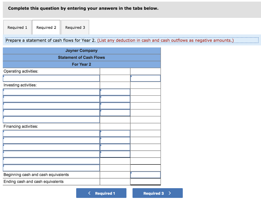 administrative expenses Net operating income Nonoperating items: $ 713,000 308,000 405,000 216,000