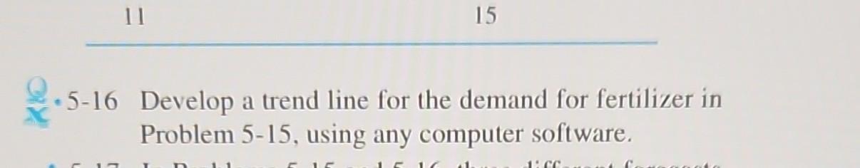  Q.5-16 Develop a trend line for the demand for fertilizer in