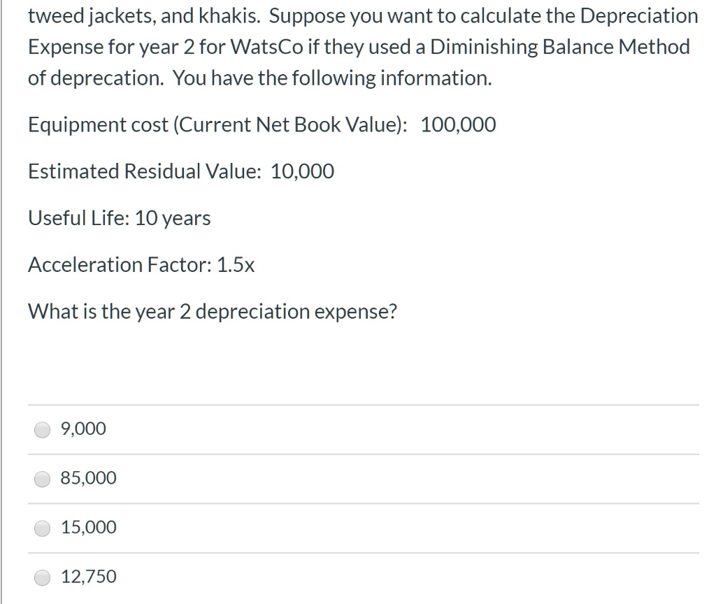 N No explanation. Quick answer is required tweed jackets, and khakis. Suppose