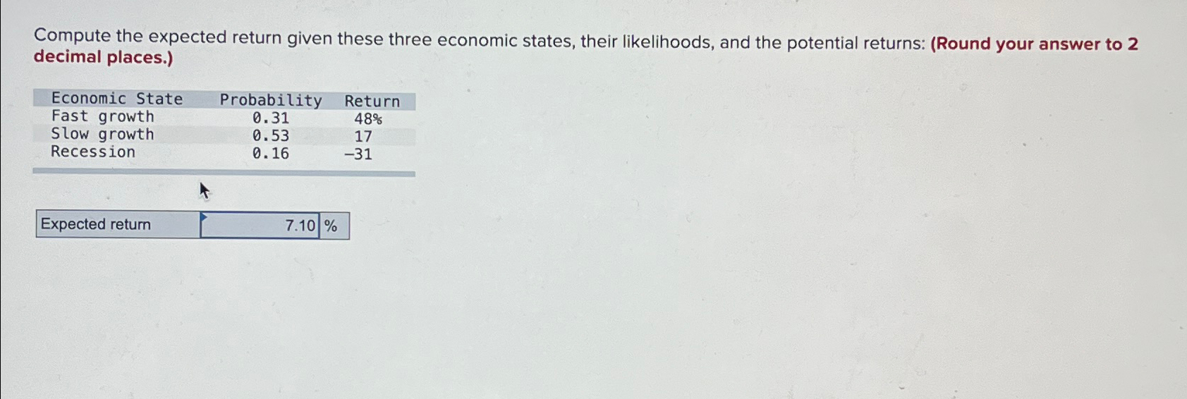  Compute the expected return given these three economic states, their likelihoods,