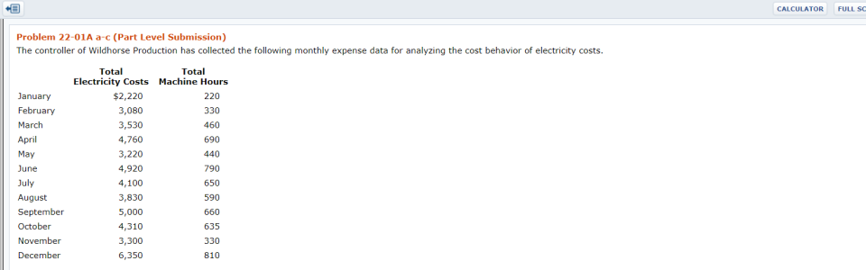  CALCULATOR FULL SC Problem 22-01A a-c (Part Level Submission) The controller