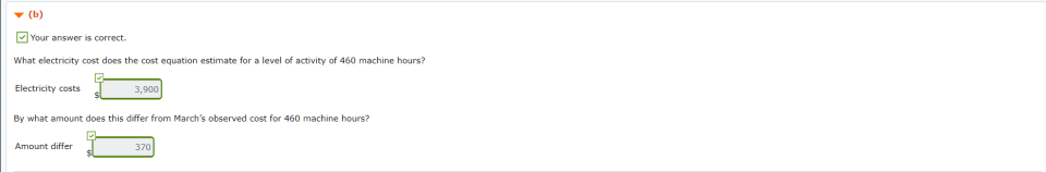 the cost behavior of electricity costs. Total Total Electricity Costs Machine Hours