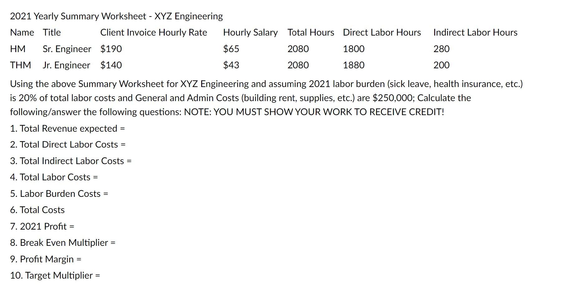  Indirect Labor Hours 2021 Yearly Summary Worksheet - XYZ Engineering Name