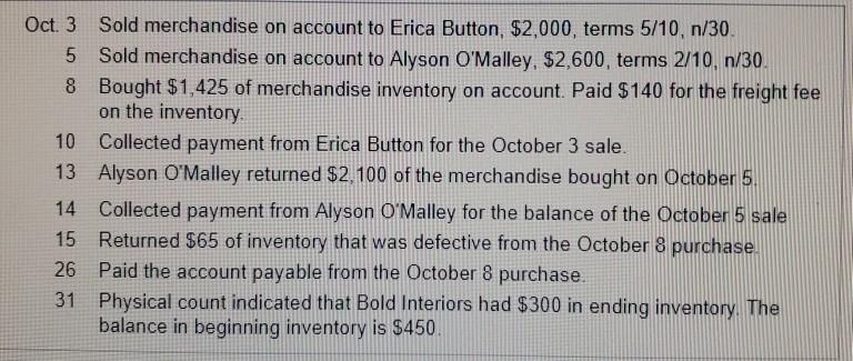 this is a format for a partial income statement this is