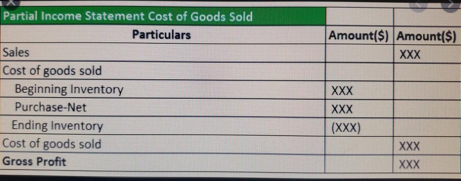 Alyson O'Malley, $2,600, terms 2/10, n/30. 8 Bought $1,425 of merchandise inventory