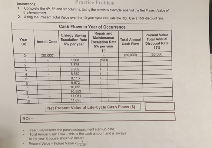 NEED HELP ASAP PLEASE HELP THANKS Instructions: Practice Problem 1. Complete the