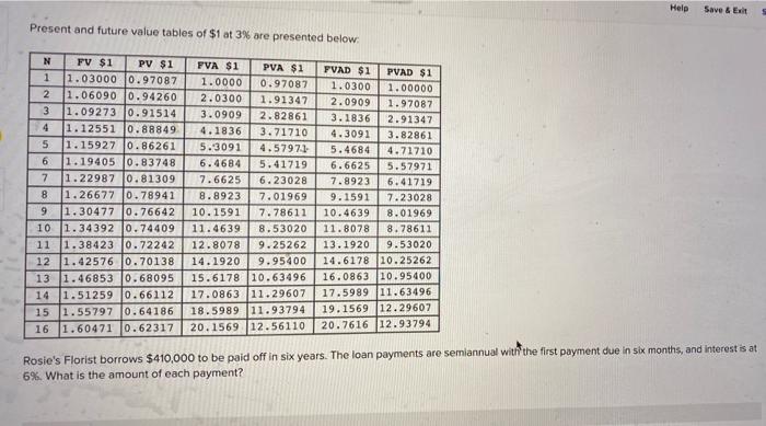  Help Save & Exit Present and future value tables of $1