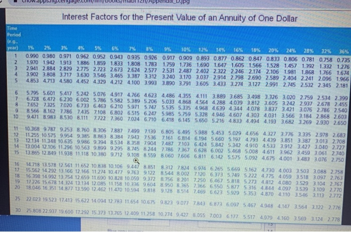 is, twelve payments), but the payments start after four years have elapsed.