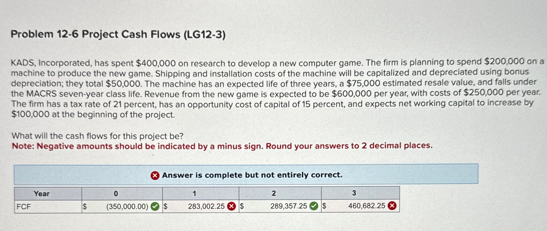  Problem 12-6 Project Cash Flows (LG12-3) KADS, Incorporated, has spent $400,000