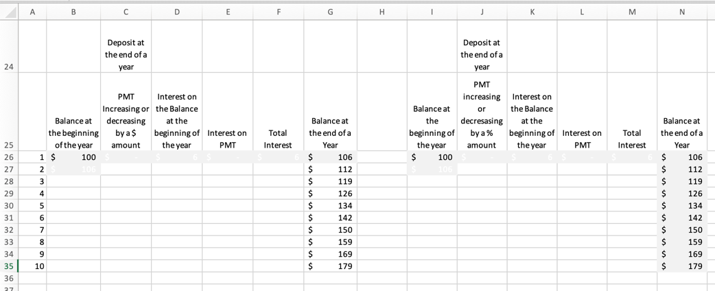 in more specific terms how to relate values going back and for