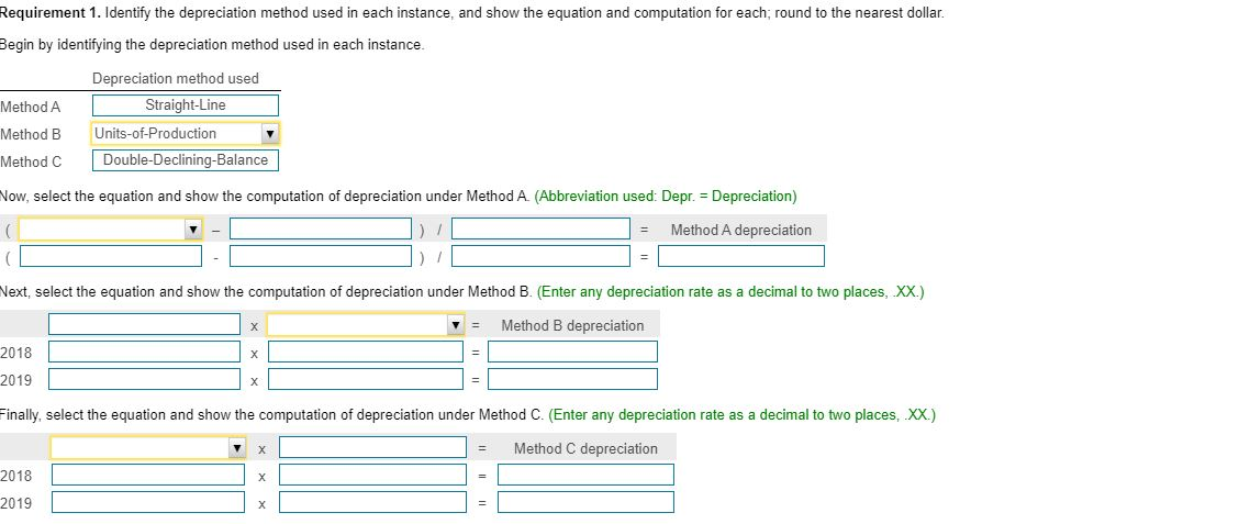 Requirement 1. Identify the depreciation method used in each instance, and