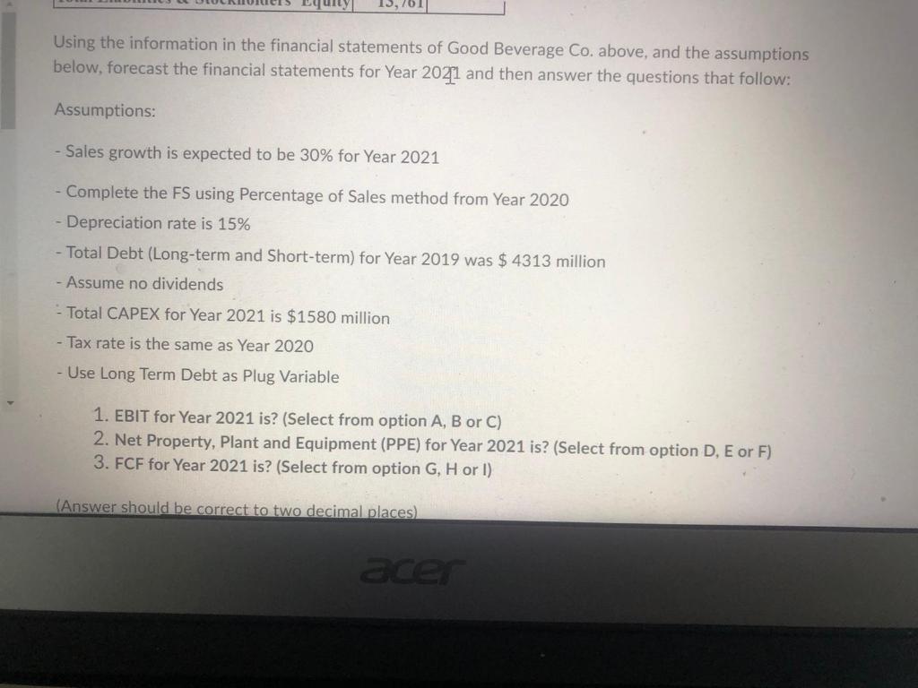 (S millions) FY 2021 Revenue Cost of Goods Sold SG&A Depreciation Expense