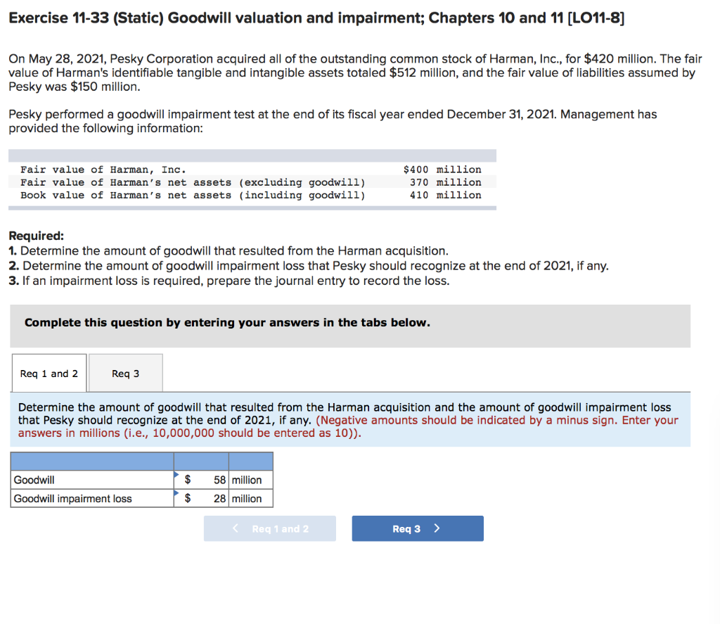 I'm having difficulty with finding the goodwill impairment loss on 1. I