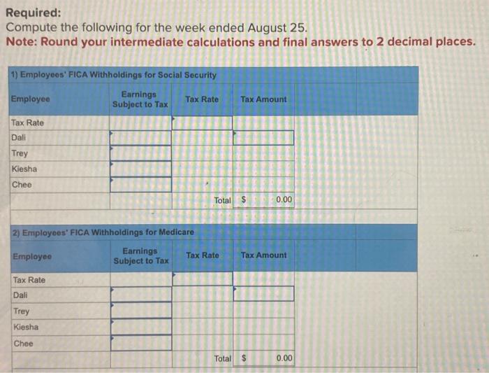 Paloma Company has four employees. FICA Social Security taxes are 6.2% of