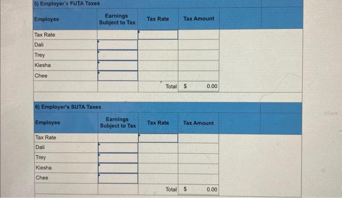 1.45\% of gross pay. Also, for the first $7,000 paid to each