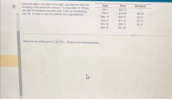 Price Dividend Using the data in the table to the right, calculate