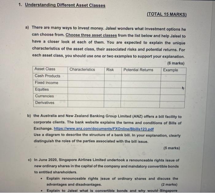  1. Understanding Different Asset Classes (TOTAL 15 MARKS) a) There are
