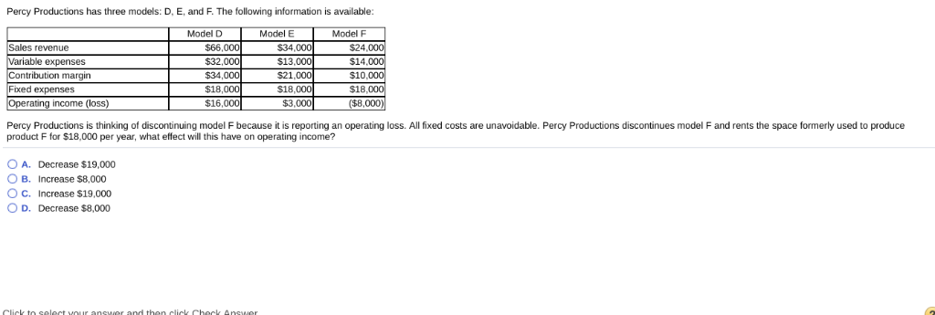 Percy Productions has three models: D, E, and F. The following