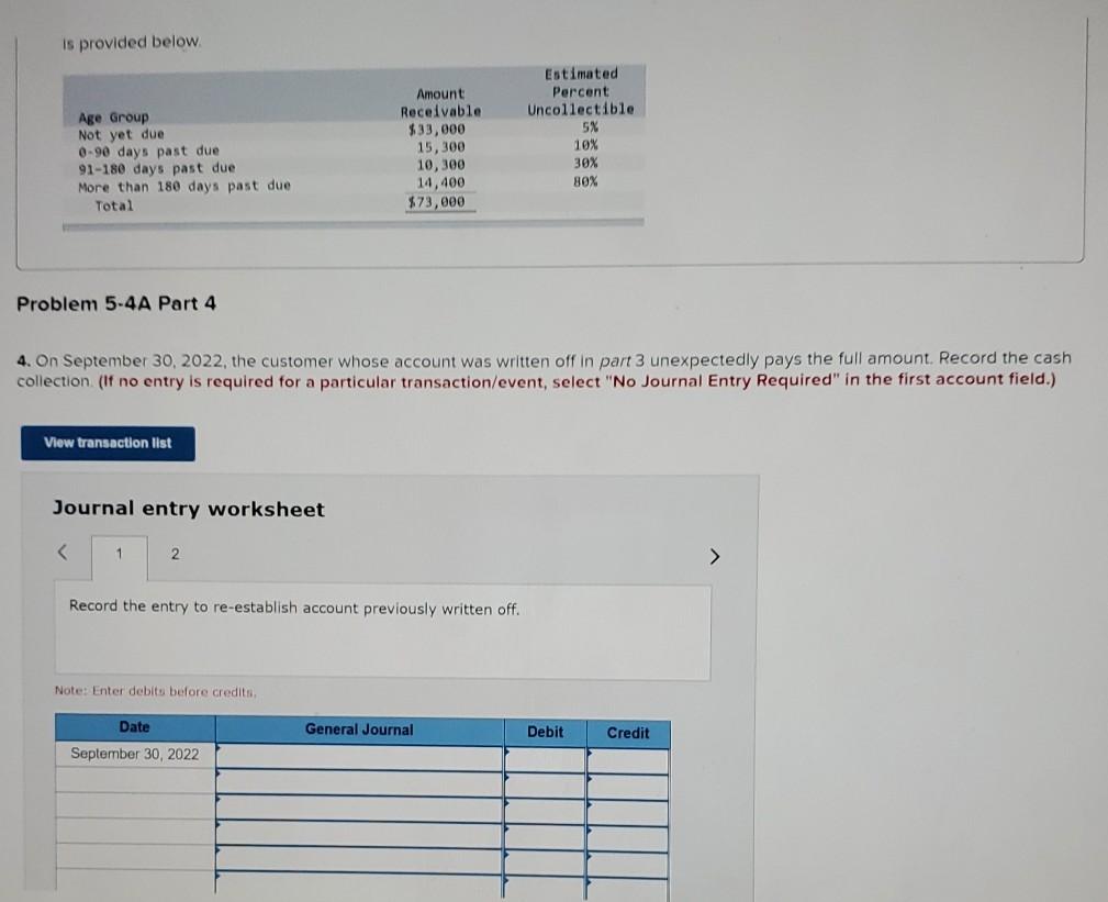 Can someone complete this chart is provided below Age Group Not